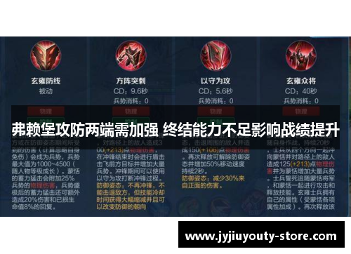 弗赖堡攻防两端需加强 终结能力不足影响战绩提升