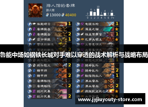 鲁能中场如钢铁长城对手难以穿透的战术解析与战略布局