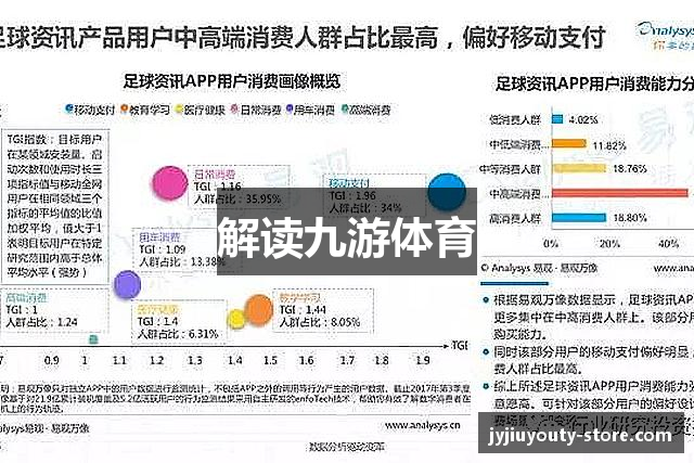 解读九游体育